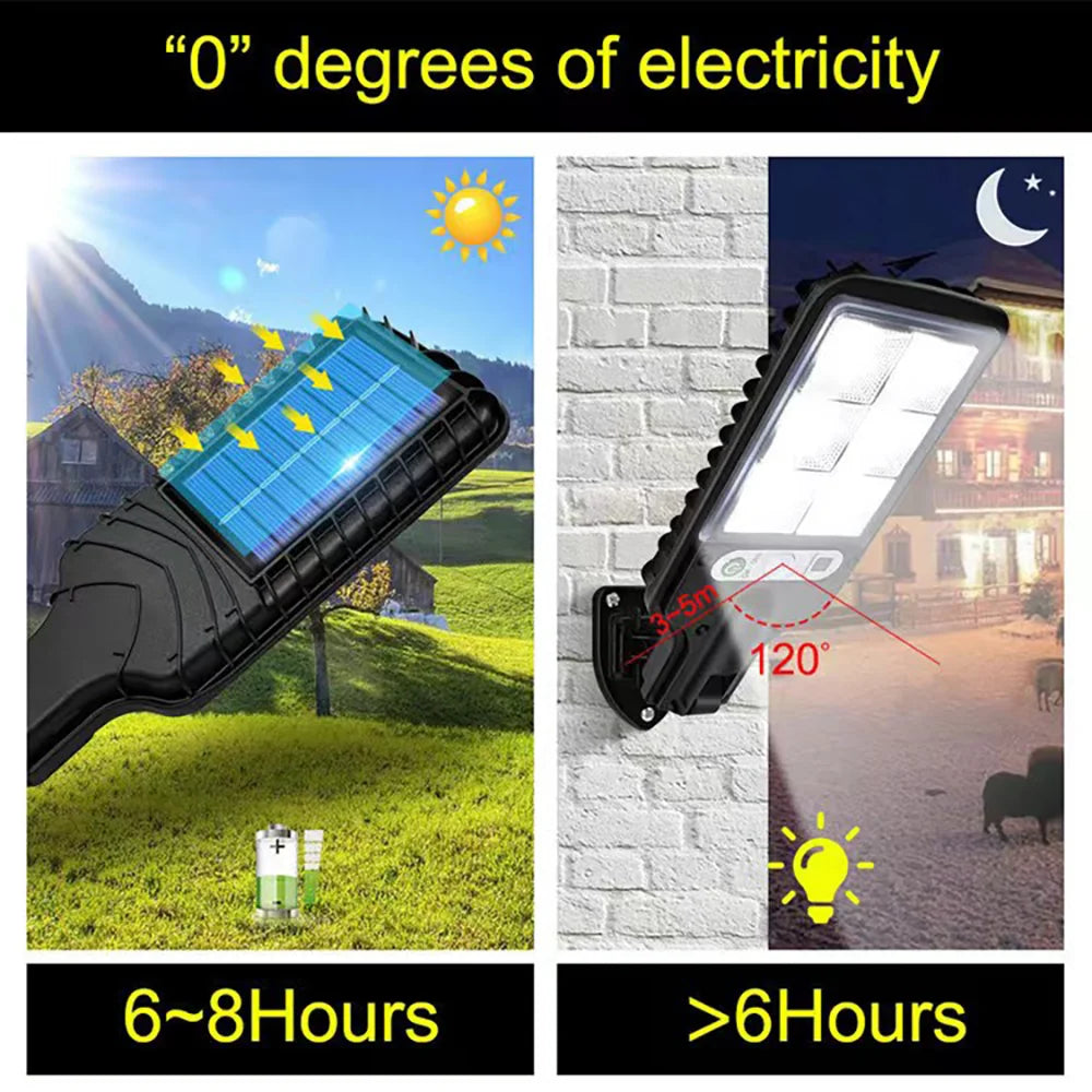 Solar Outdoor LED Wall Light –  Waterproof & Motion-Sensitive