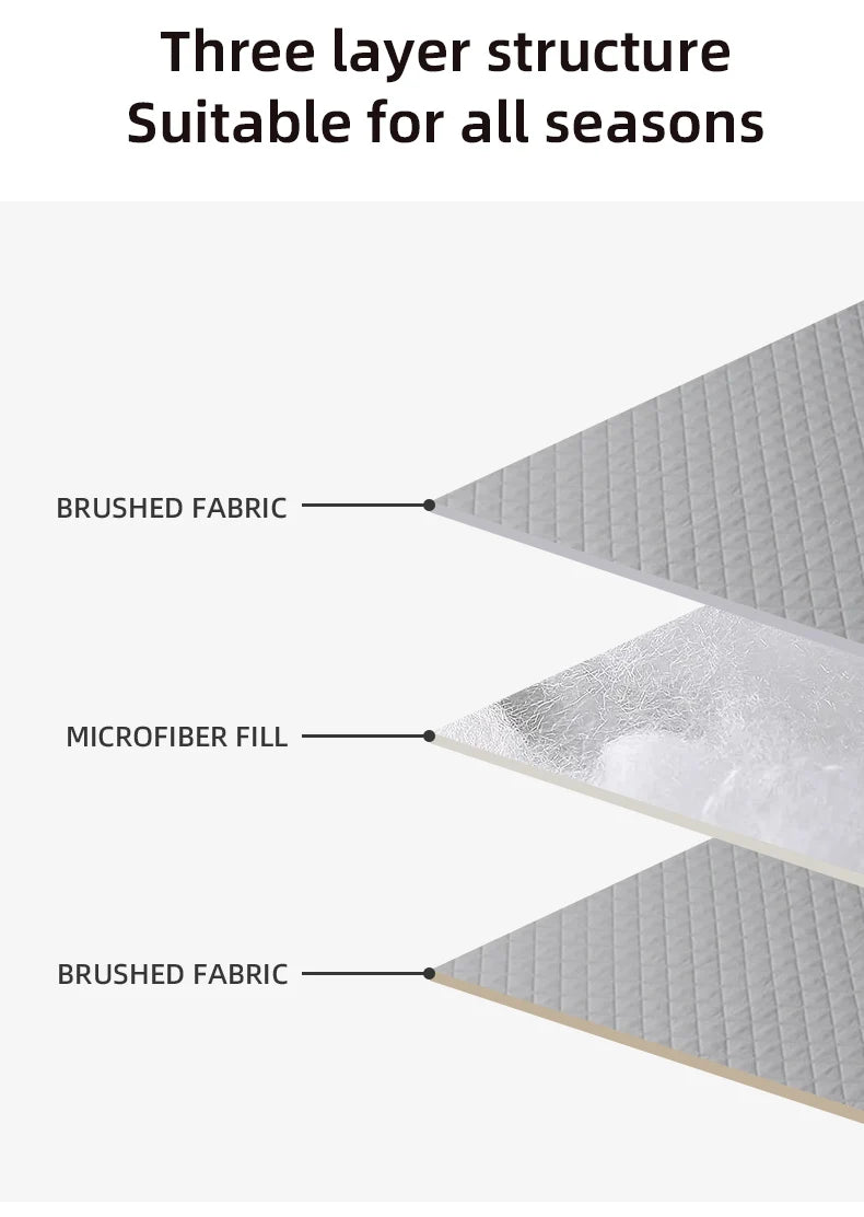 Ultrasonic Mattress Protector Cover Pad – Washable, Waterproof &amp; Worry-Free Sleep! 🌙✨