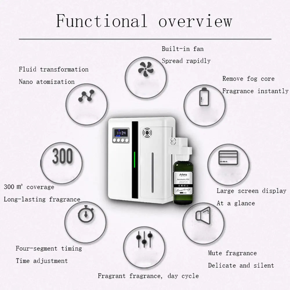 Scent Machine Aroma Diffuser