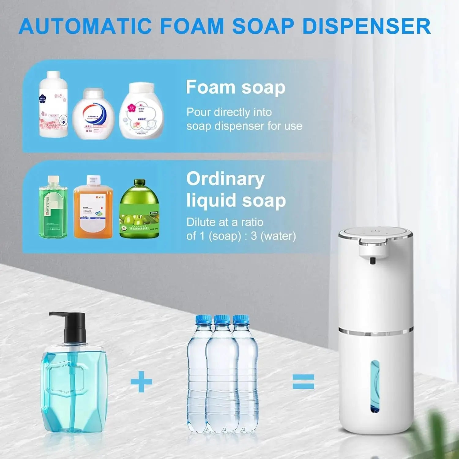 Automatic Soap Dispenser