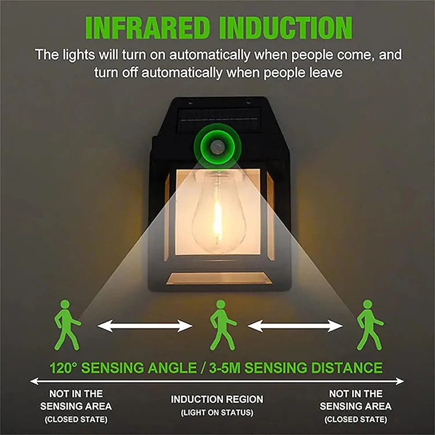 Outdoor Solar Tungsten Wall Light with Motion Sensor