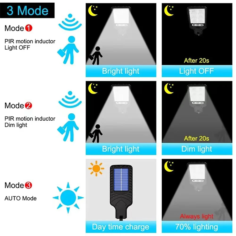 Solar Outdoor LED Wall Light –  Waterproof & Motion-Sensitive